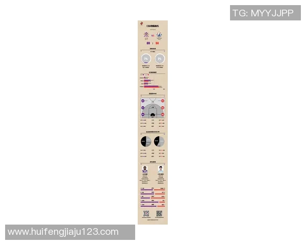 CBA赛季关键比赛中的战术调整及其效果分析与展望